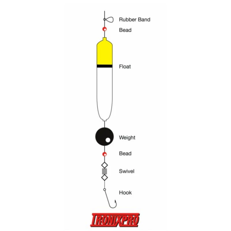 TronixPro Sea Float Kit